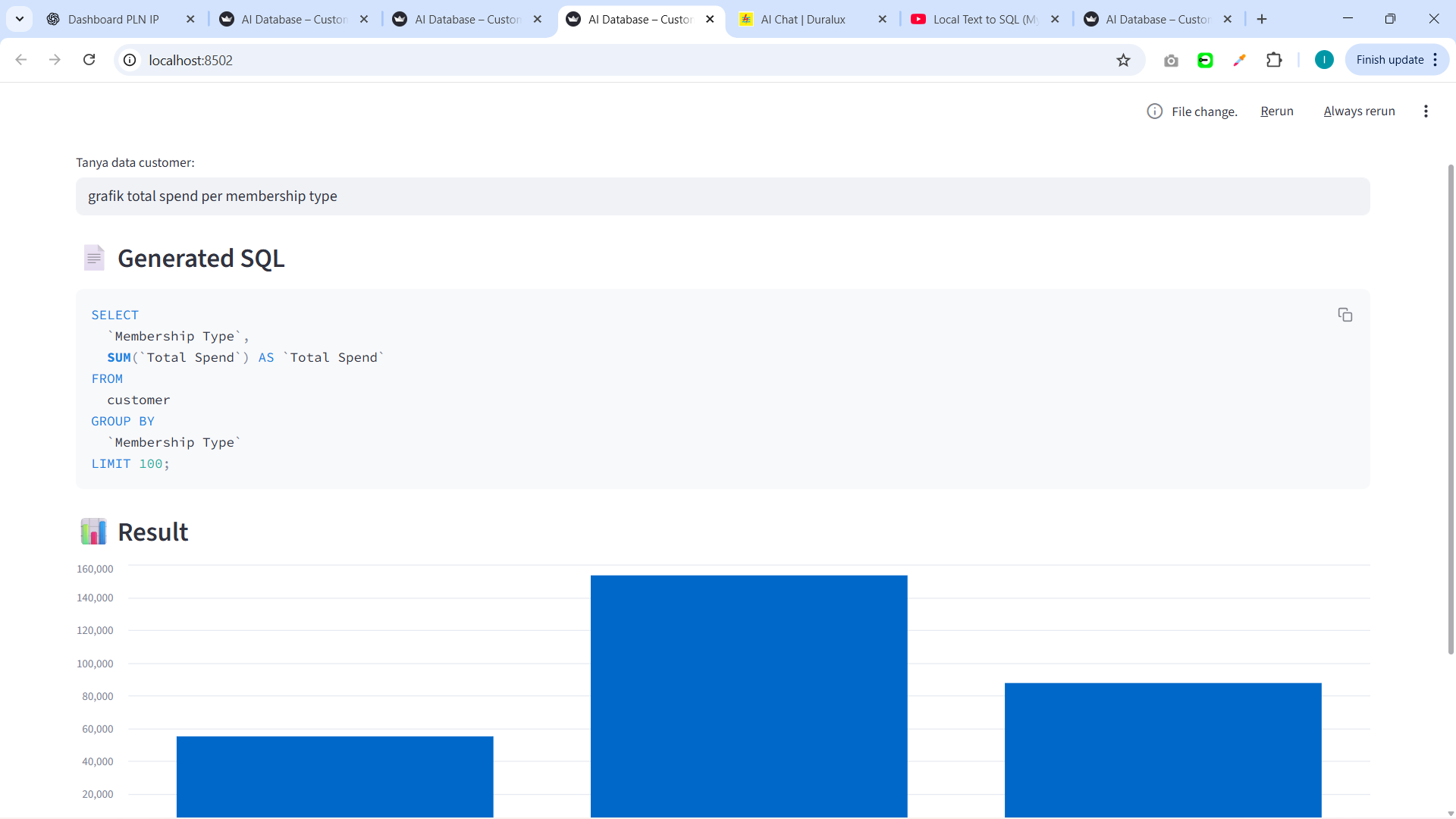 AI Database Communication